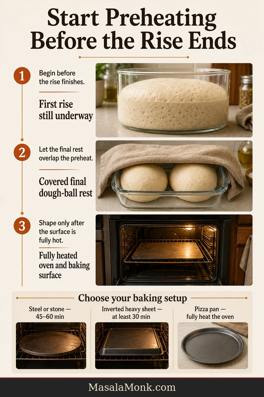 Pizza-making workflow showing dough rising while a home oven and baking surface preheat before shaping begins.