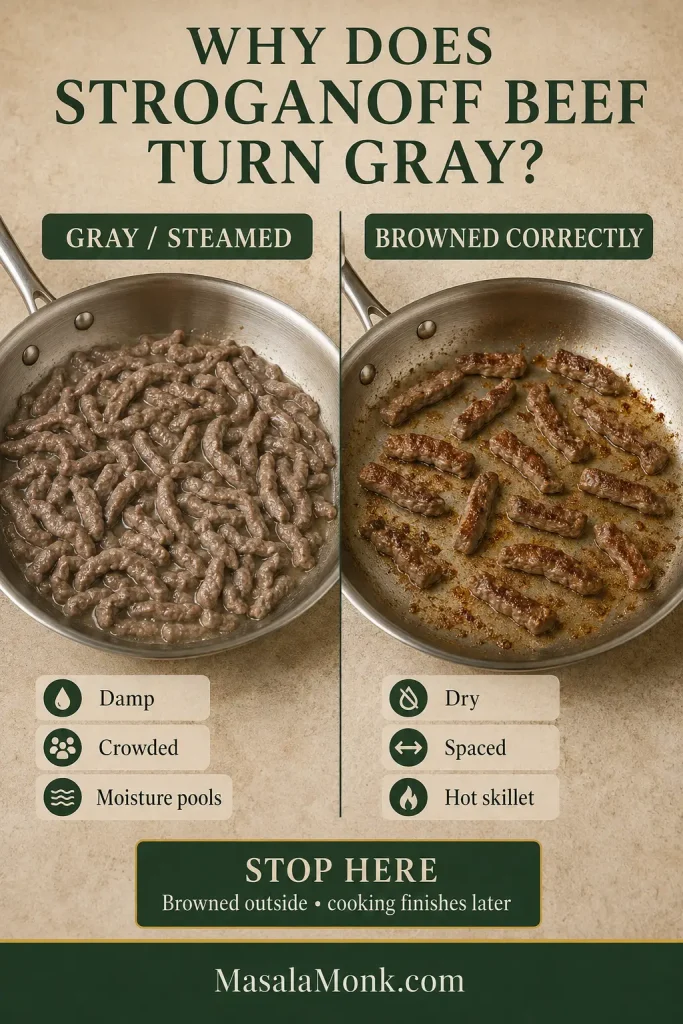 Side-by-side comparison of crowded gray beef surrounded by moisture and properly spaced browned beef in a hot stainless steel skillet.