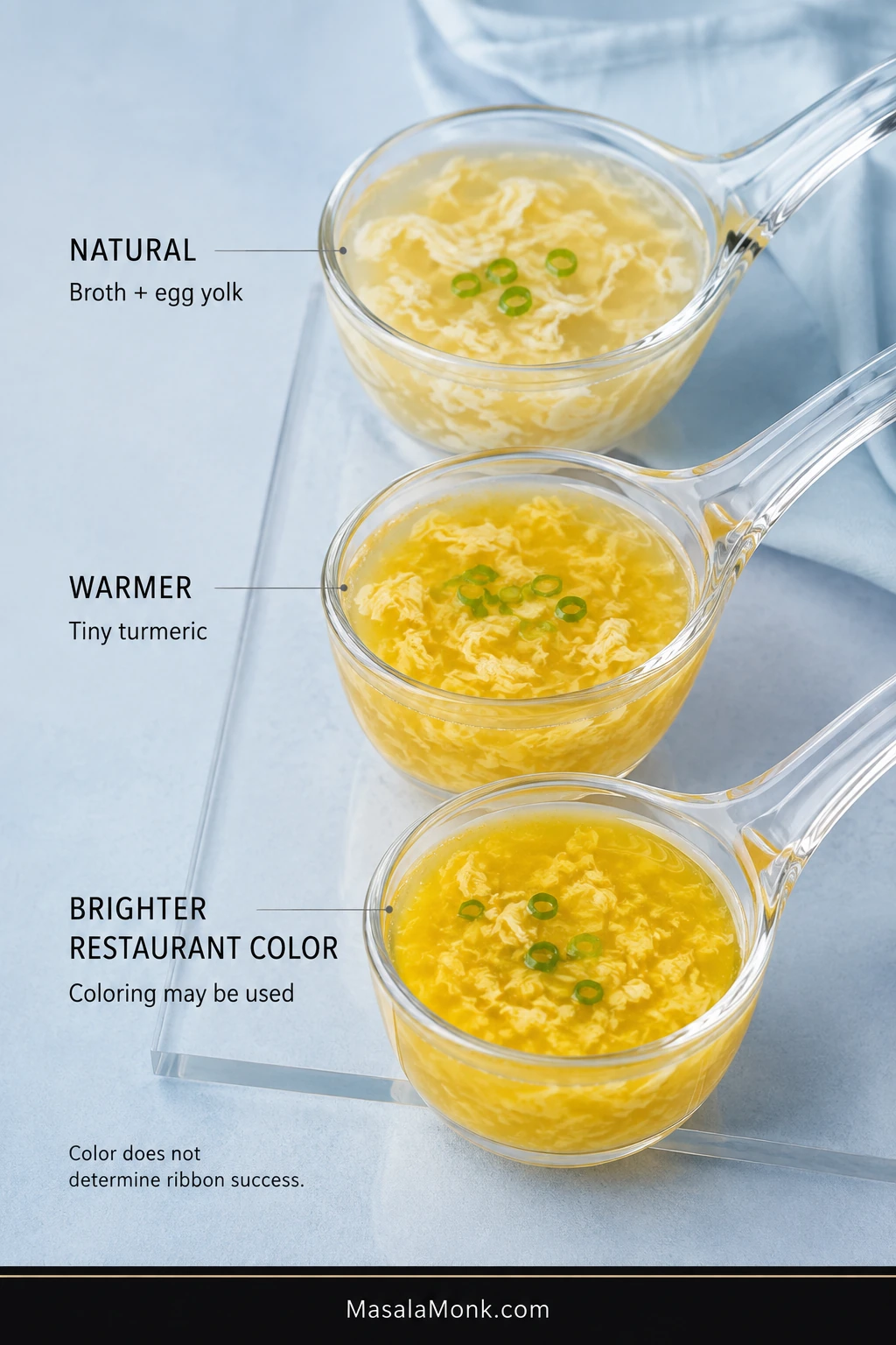 Three clear ladles of egg drop soup compare natural pale gold, warmer turmeric-yellow, and brighter restaurant-style yellow while keeping similar egg ribbons.