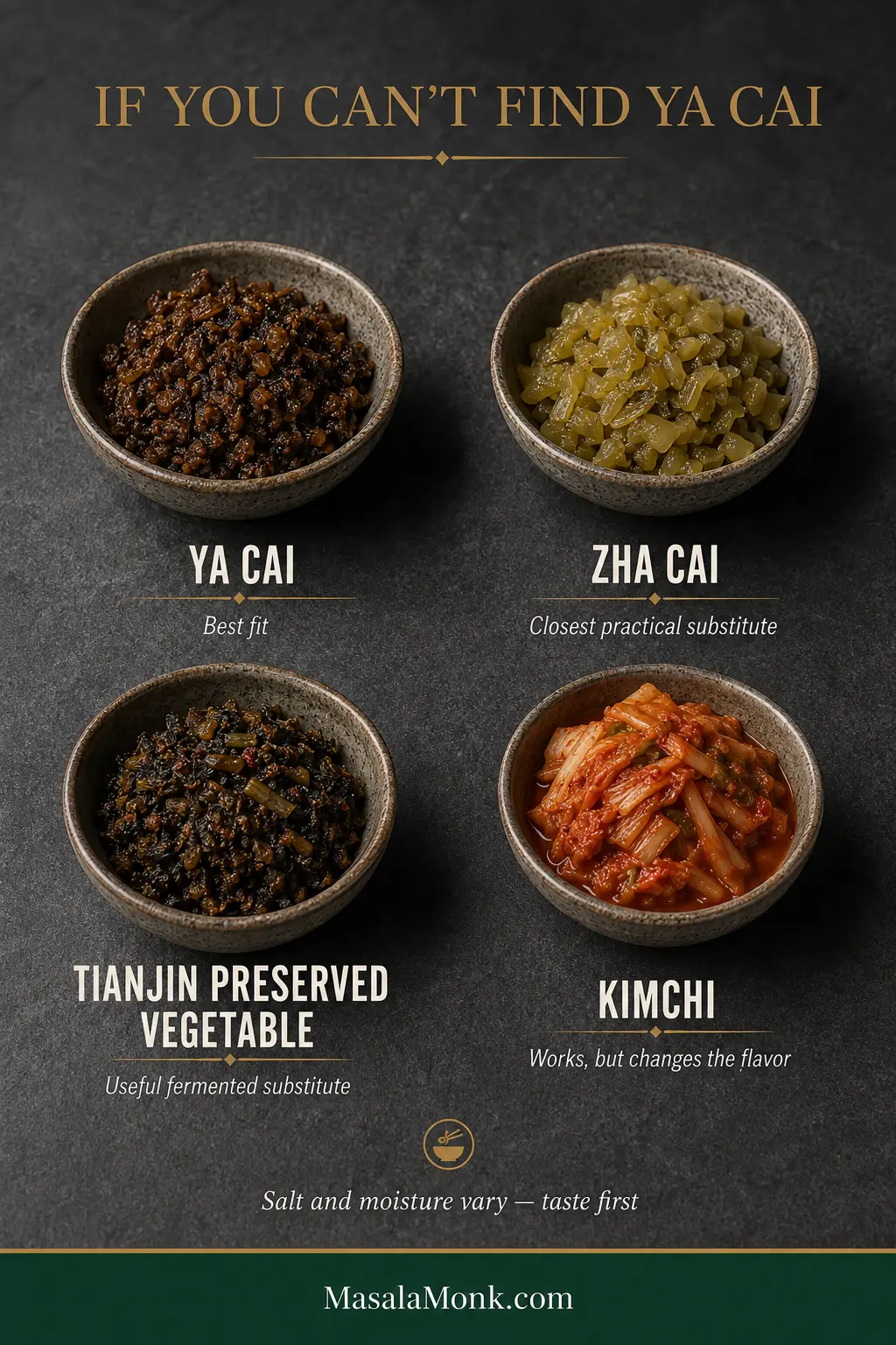 Four preserved vegetables compared: finely chopped ya cai, firmer zha cai, Tianjin preserved vegetable and wetter red kimchi as increasingly different substitutes.