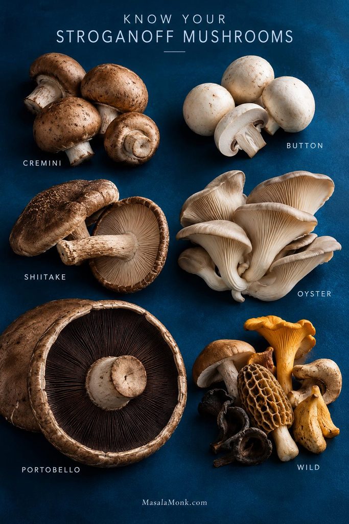 Six labeled mushroom types used for stroganoff: cremini, white button, shiitake, oyster, portobello and a mixed selection of wild mushrooms.