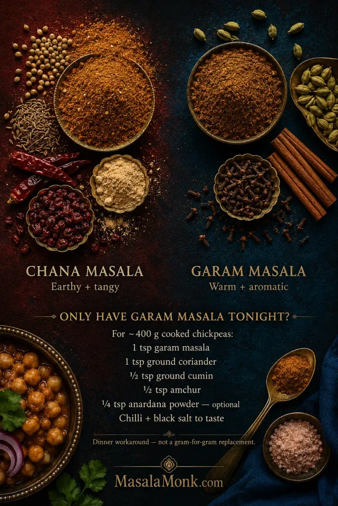 Overhead comparison of chana masala with coriander, cumin, chilli and souring spices beside garam masala with green cardamom, cinnamon and cloves.