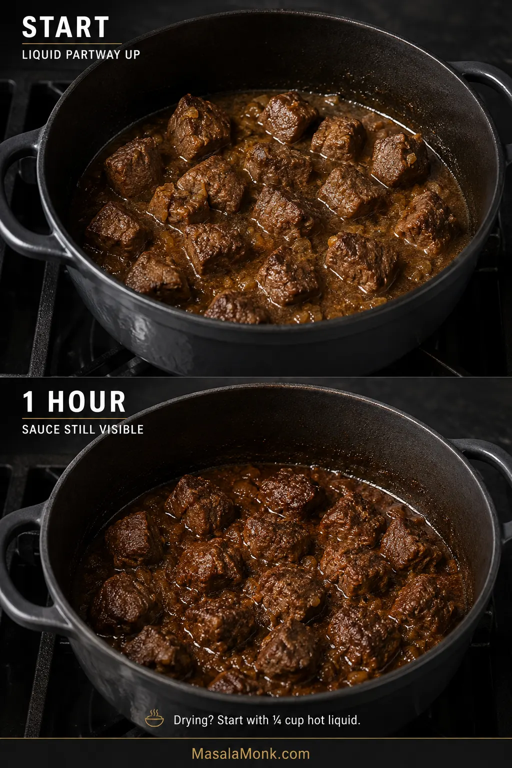 Two braising stages showing lamb with liquid partway up the meat at the start and sauce still visible after cooking, with a note to add hot liquid only if drying.