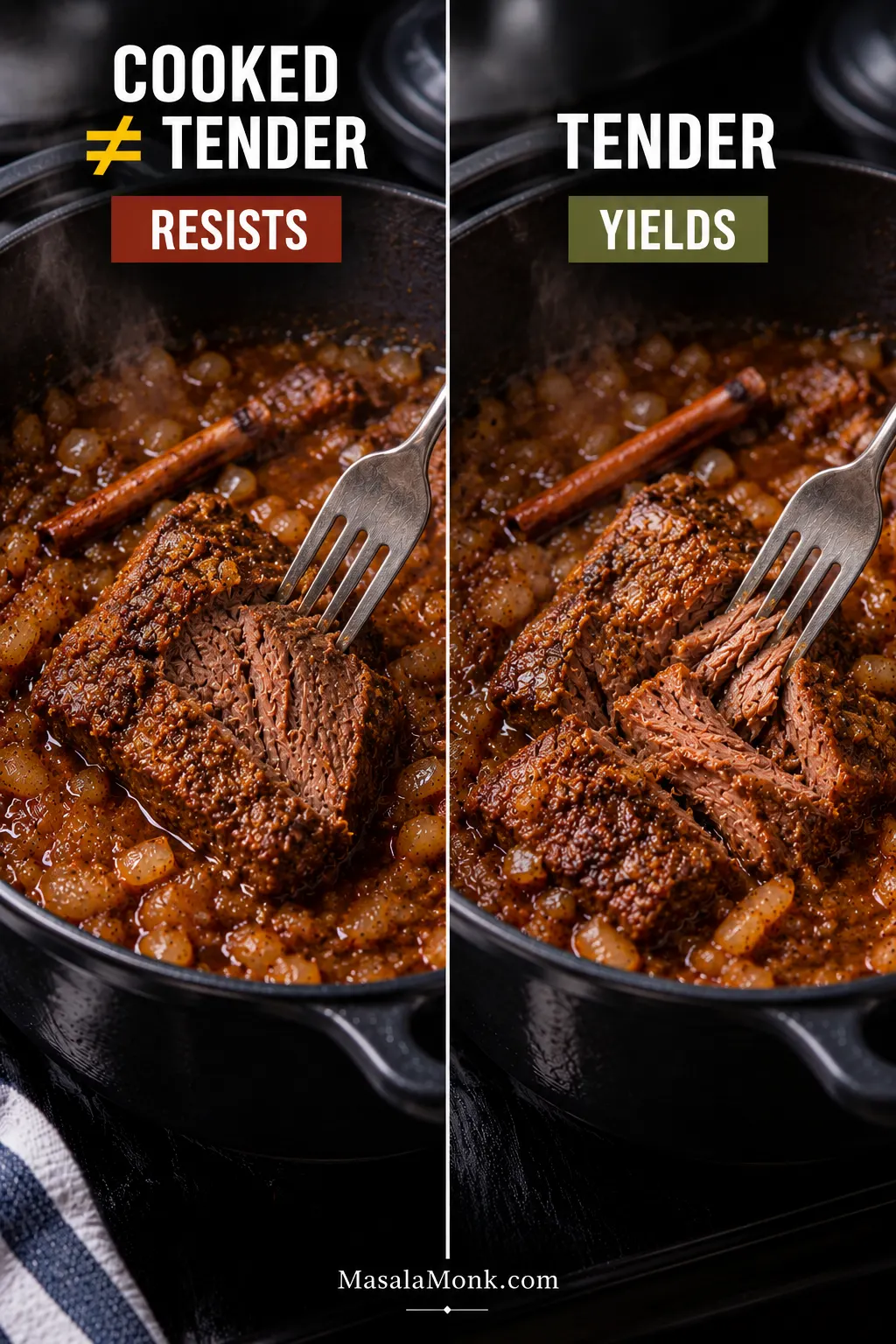 Side-by-side fork test of braised lamb labeled resists and yields, showing firm cooked meat compared with tender meat whose fibers open slightly while staying intact.