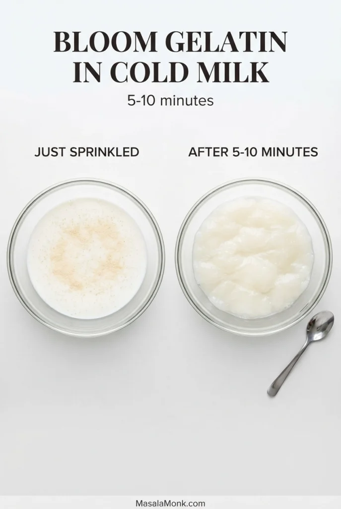 Two bowls showing powdered gelatin just sprinkled over cold milk and the swollen hydrated gelatin after 5 to 10 minutes.
