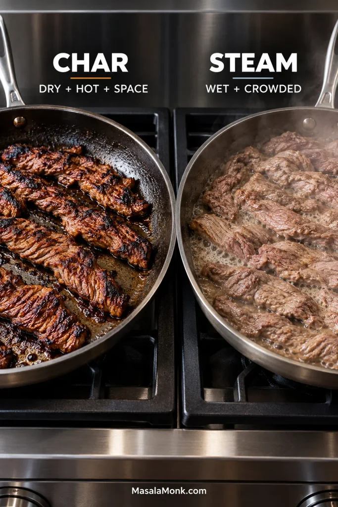 Two pans labeled 'Char' and 'Steam' compare spaced browned skirt steak with crowded paler meat sitting in pooled liquid.
