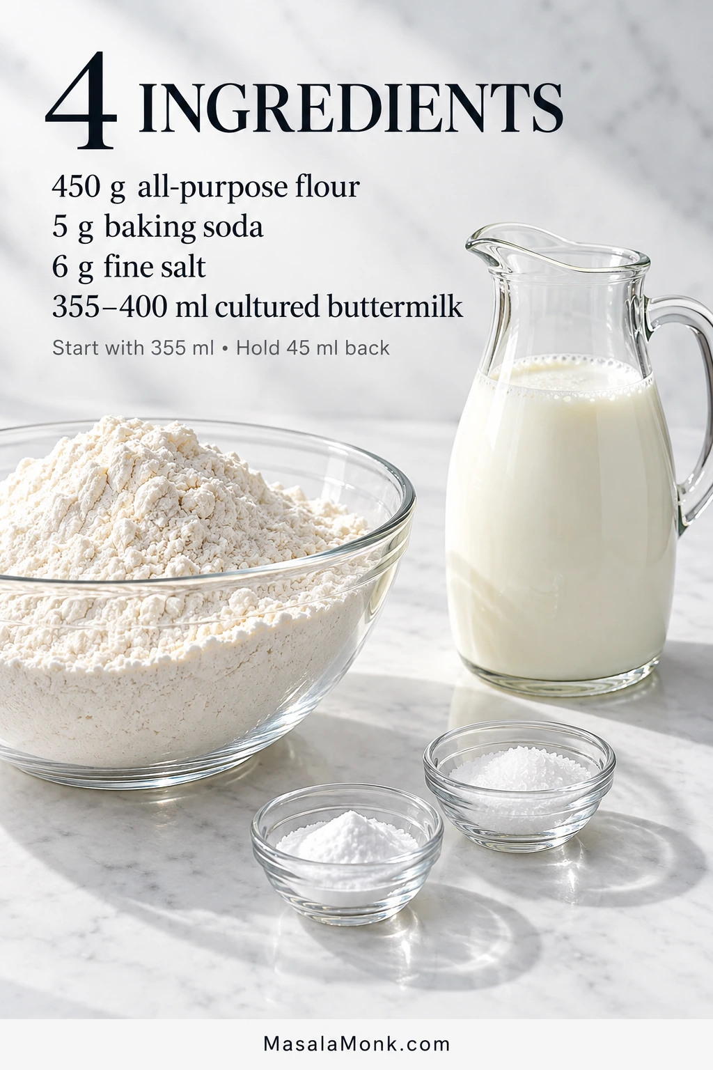 Flour, baking soda, salt and a glass jug of cultured buttermilk arranged with printed ingredient amounts for Irish soda bread.