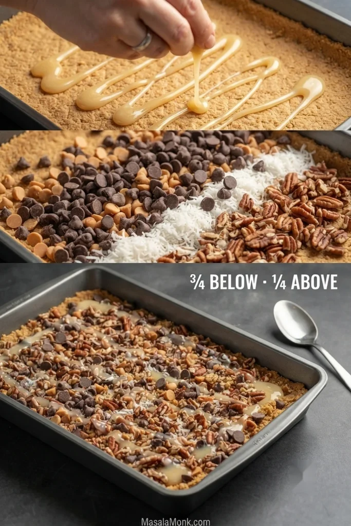 Three-step assembly graphic showing condensed milk poured over graham crust, chocolate, butterscotch, coconut and pecans added, then more condensed milk drizzled on top. Text reads “¾ below • ¼ above.”